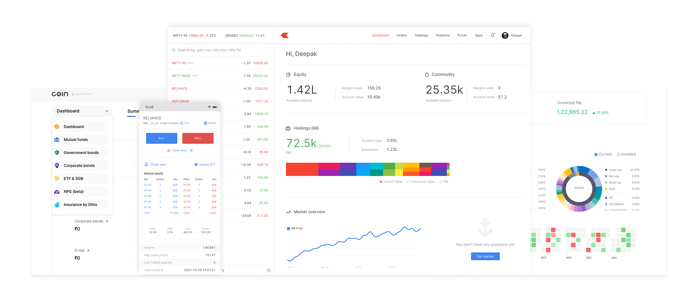 Statistics